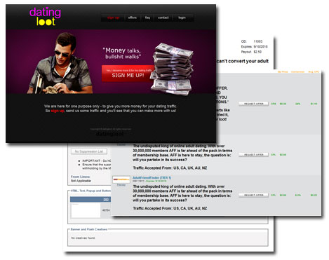 Datingloot CPA Network